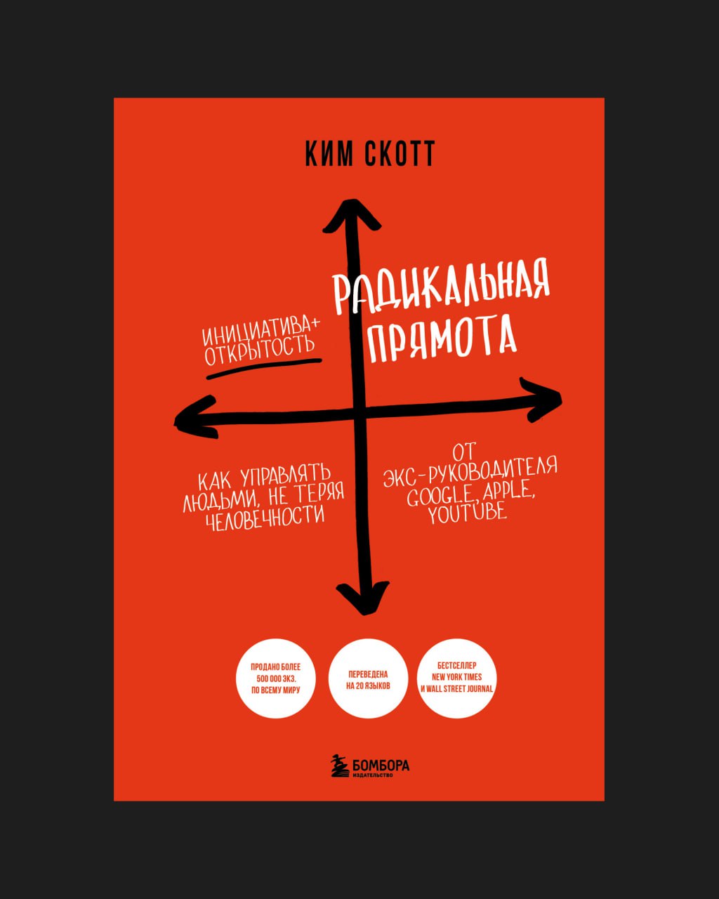 Обложка: Радикальная прямота